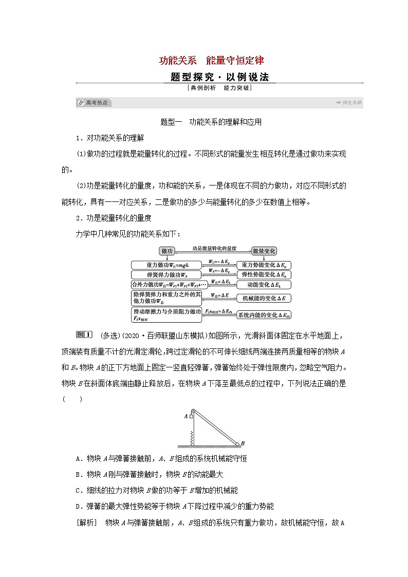高考物理一轮复习第五章机械能及其守恒定律素养提升课六功能关系能量守恒定律学案第1页