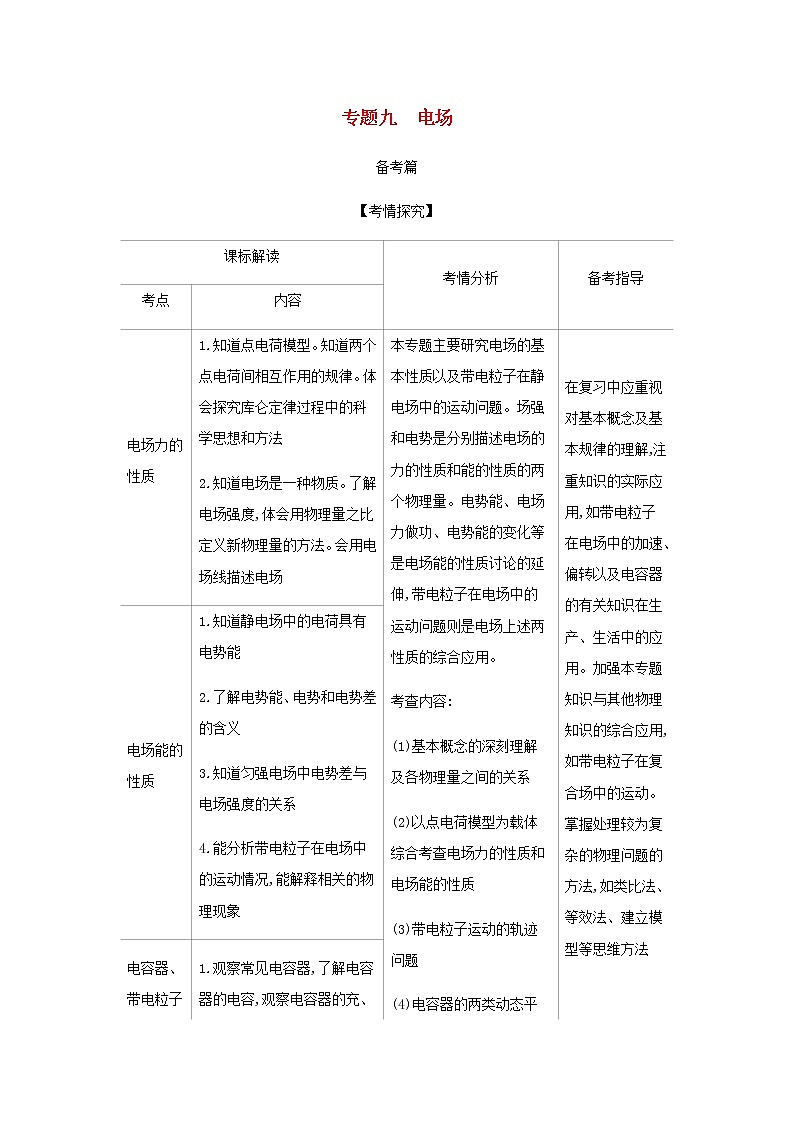 山東專用高考物理一輪復習專題九電場_基礎集訓含解析第1頁
