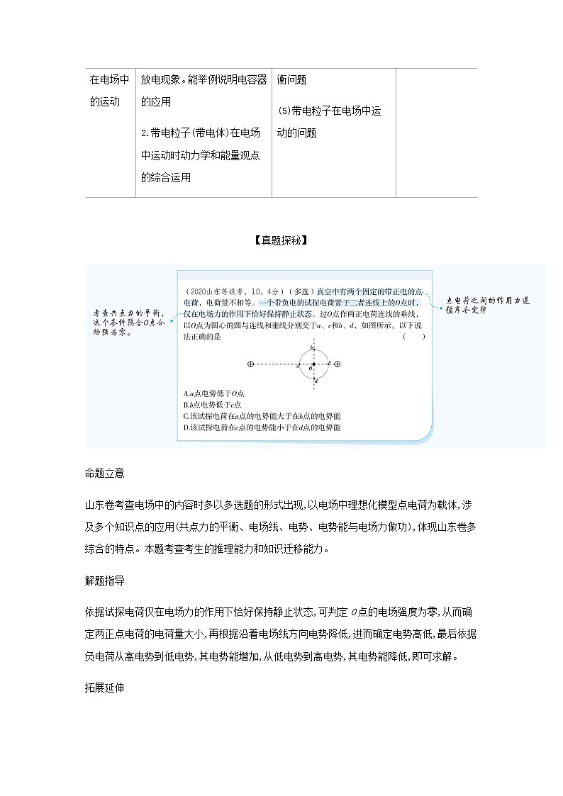山東專用高考物理一輪復習專題九電場_基礎集訓含解析第2頁