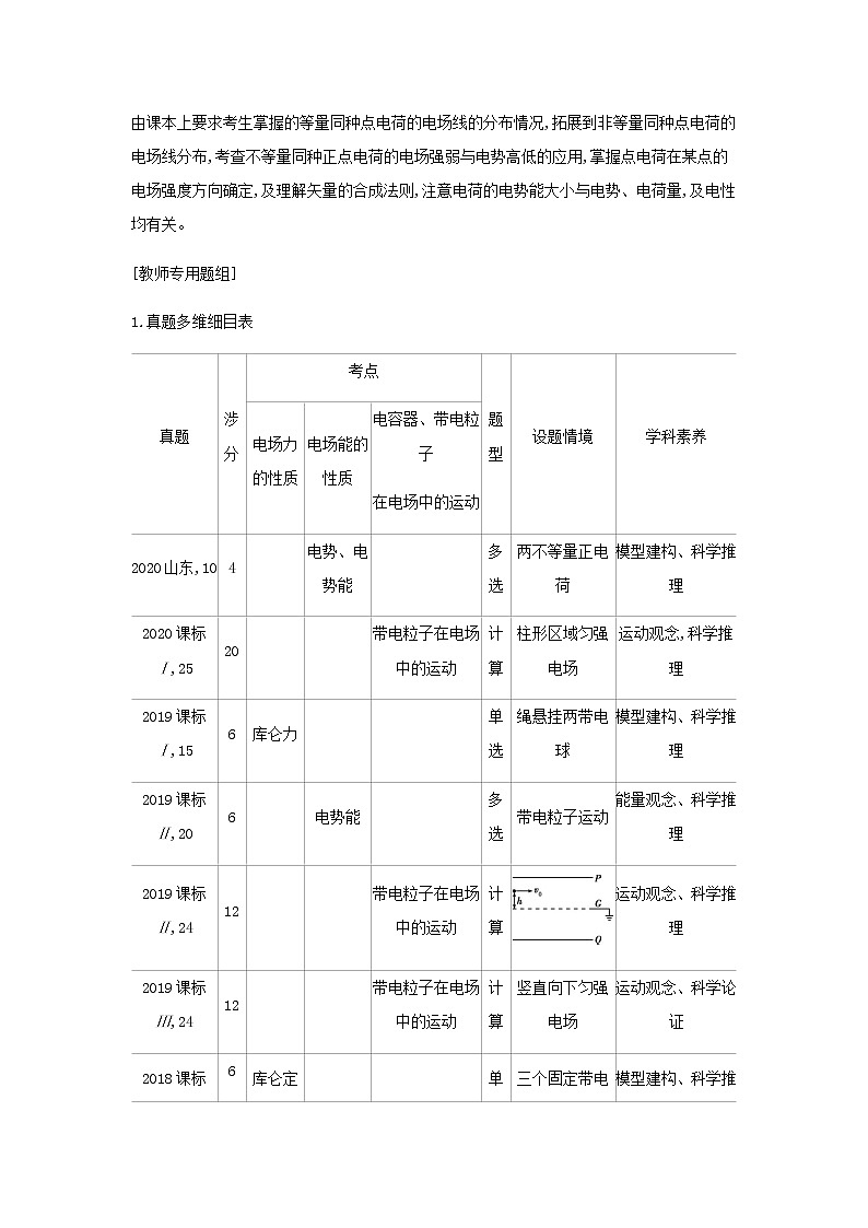 山東專用高考物理一輪復習專題九電場_基礎集訓含解析第3頁