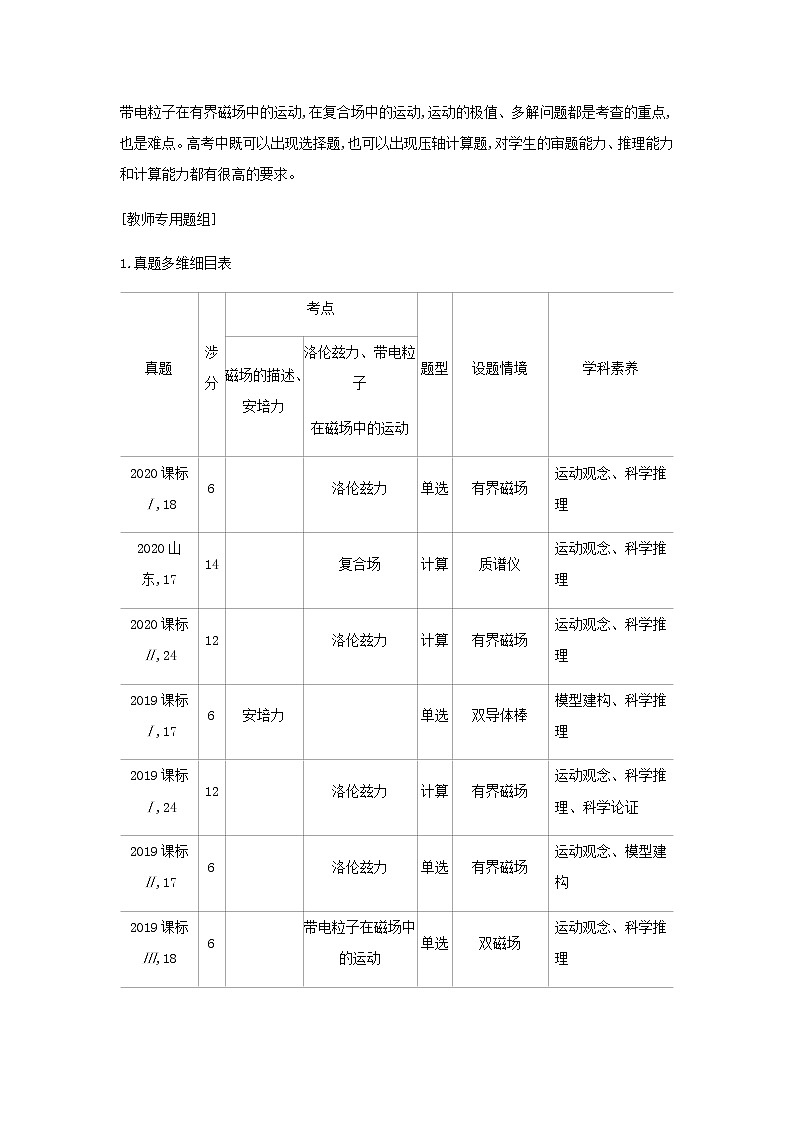 山东专用高考物理一轮复习专题十一磁场_基础集训含解析第3页