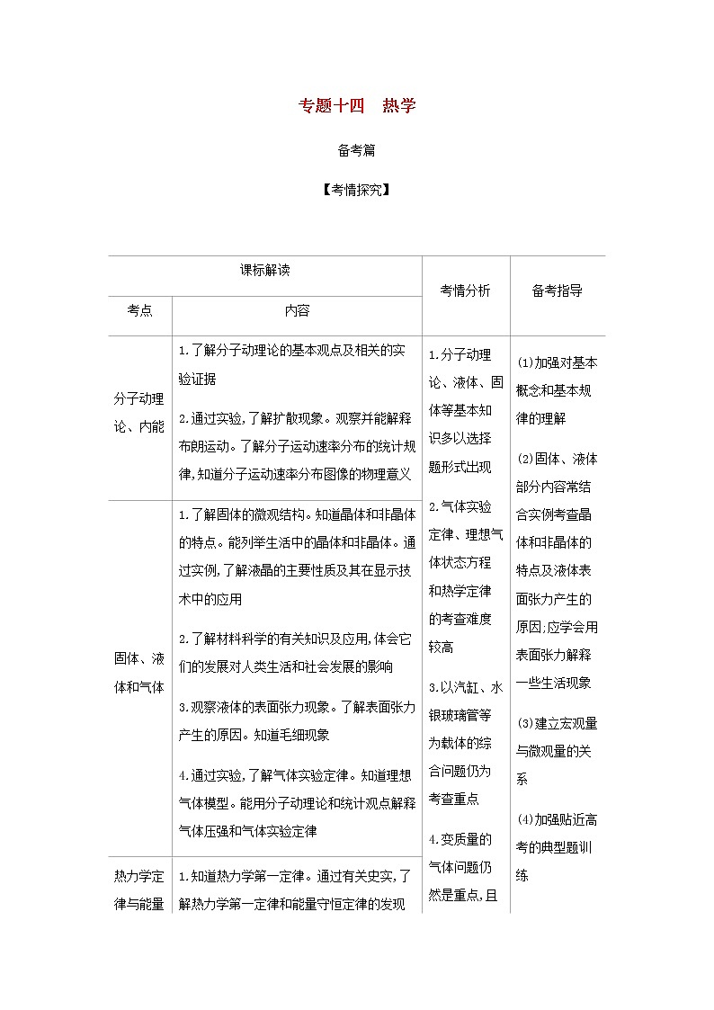 山东专用高考物理一轮复习专题十四热学_基础集训含解析第1页