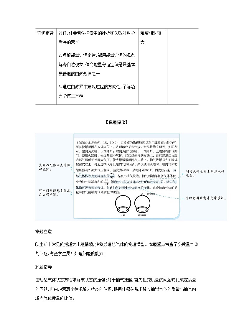 山东专用高考物理一轮复习专题十四热学_基础集训含解析第2页