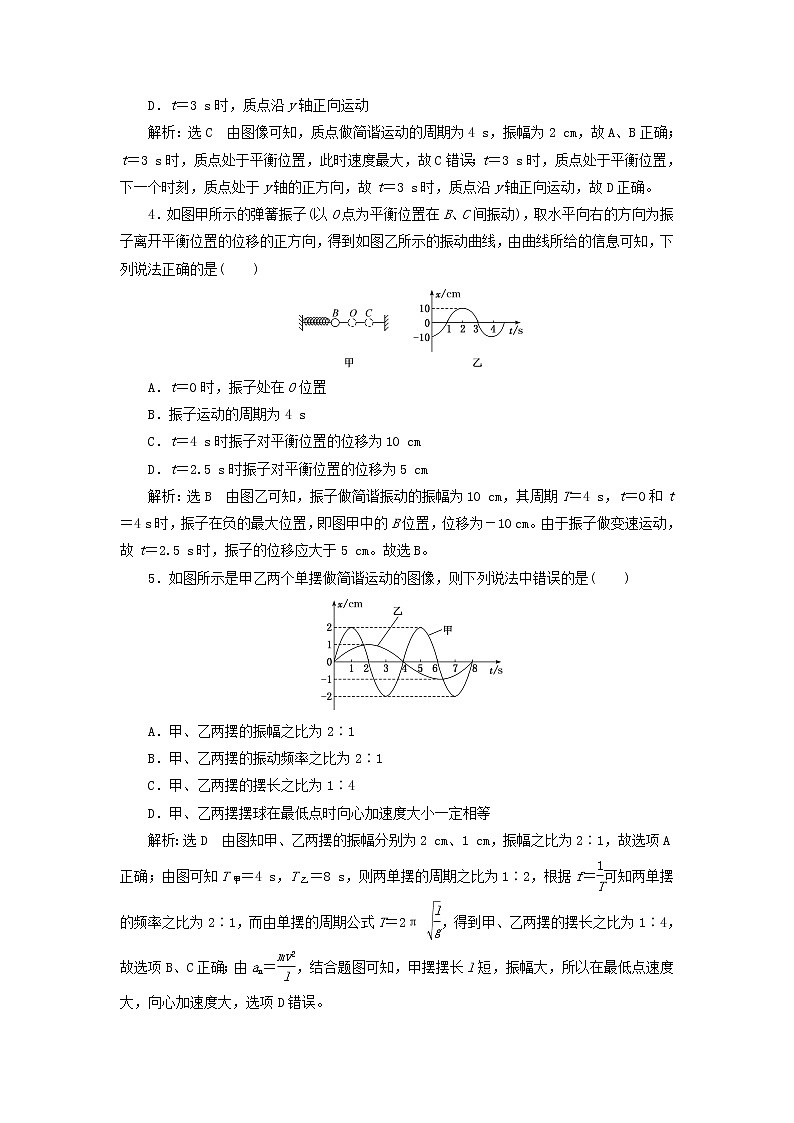 江蘇專(zhuān)用新人教版高中物理選擇性必修第一冊(cè)第二章機(jī)械振動(dòng)章末檢測(cè)含解析第2頁(yè)