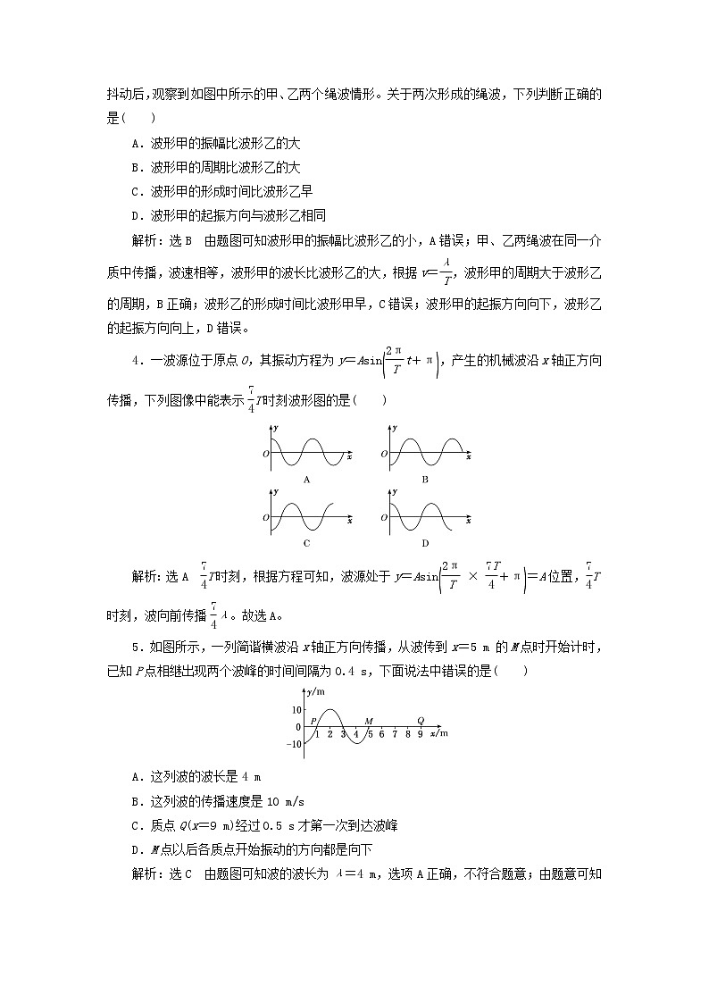 江蘇專(zhuān)用新人教版高中物理選擇性必修第一冊(cè)第三章機(jī)械波章末檢測(cè)含解析第2頁(yè)