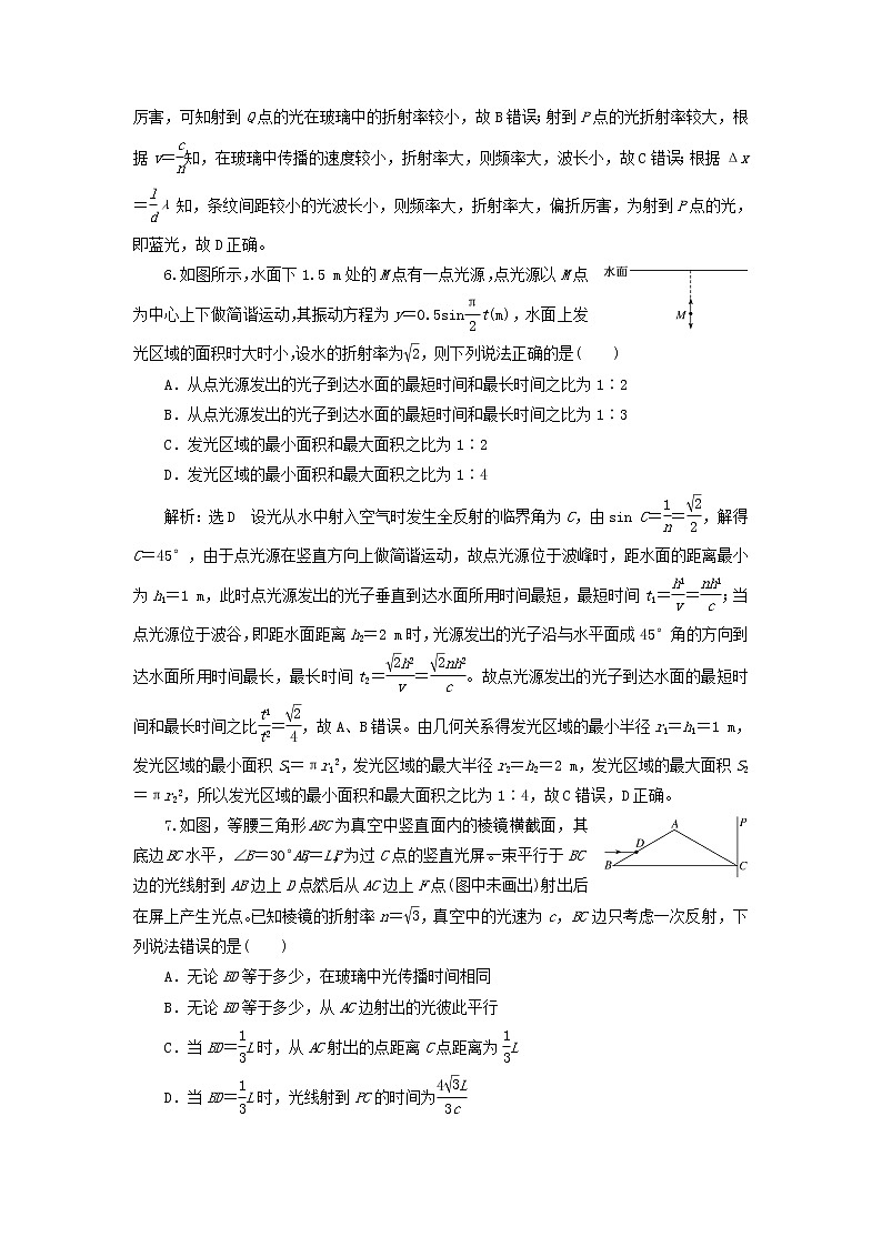 江蘇專用新人教版高中物理選擇性必修第一冊第四章光章末檢測含解析第3頁