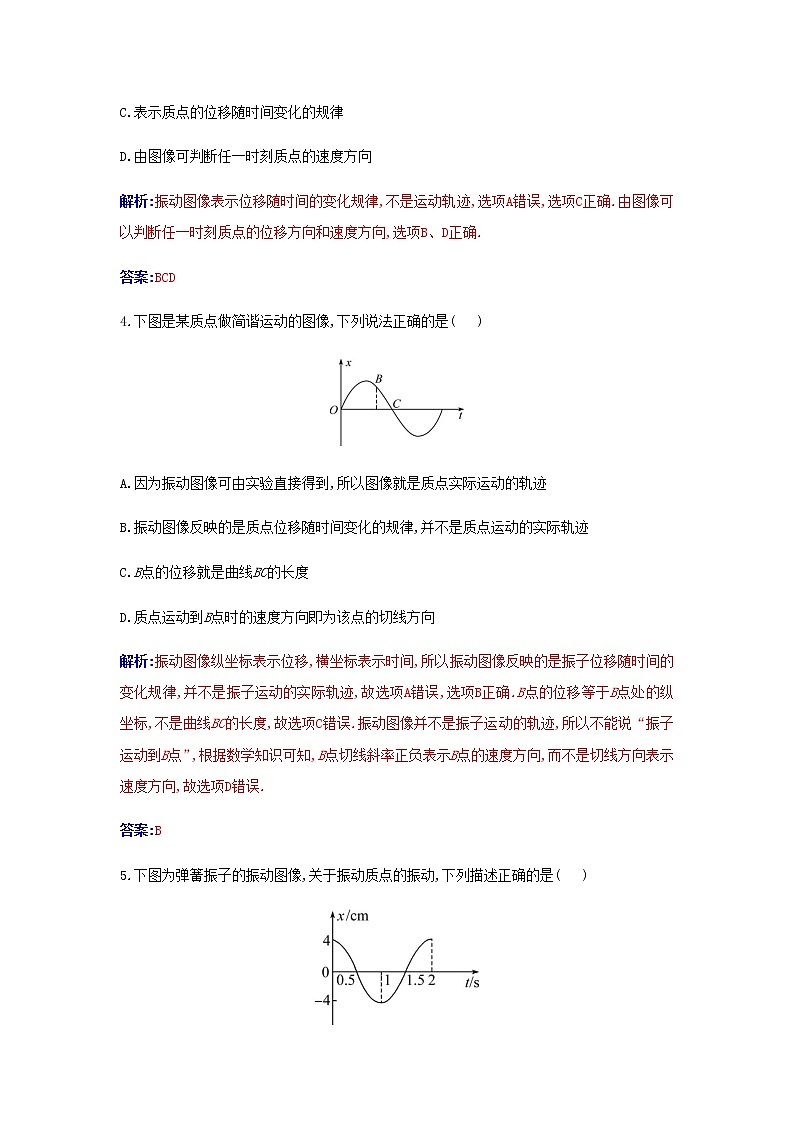 新人教版高中物理選擇性必修第一冊第二章機(jī)械振動1簡諧運(yùn)動作業(yè)含解析第2頁