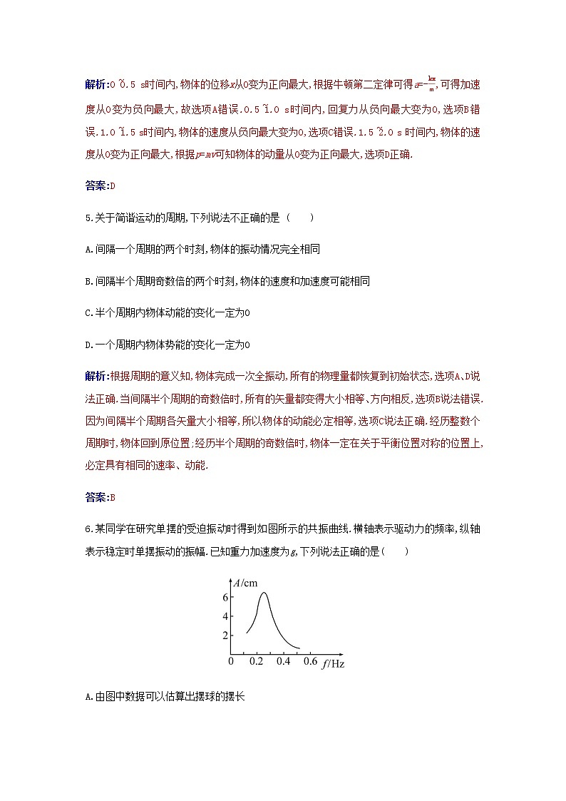 新人教版高中物理選擇性必修第一冊第二章機械振動質(zhì)量評估A含解析第3頁