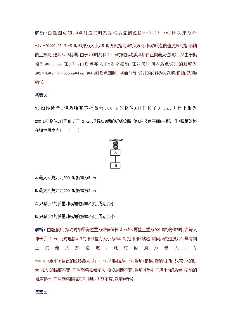新人教版高中物理選擇性必修第一冊(cè)第二章機(jī)械振動(dòng)質(zhì)量評(píng)估B含解析第2頁