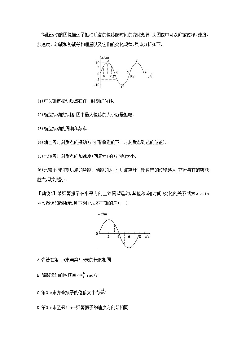 新人教版高中物理選擇性必修第一冊第二章機械振動章末整合提升含解析第2頁