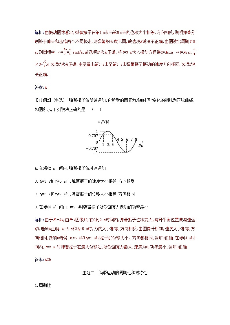 新人教版高中物理選擇性必修第一冊第二章機械振動章末整合提升含解析第3頁