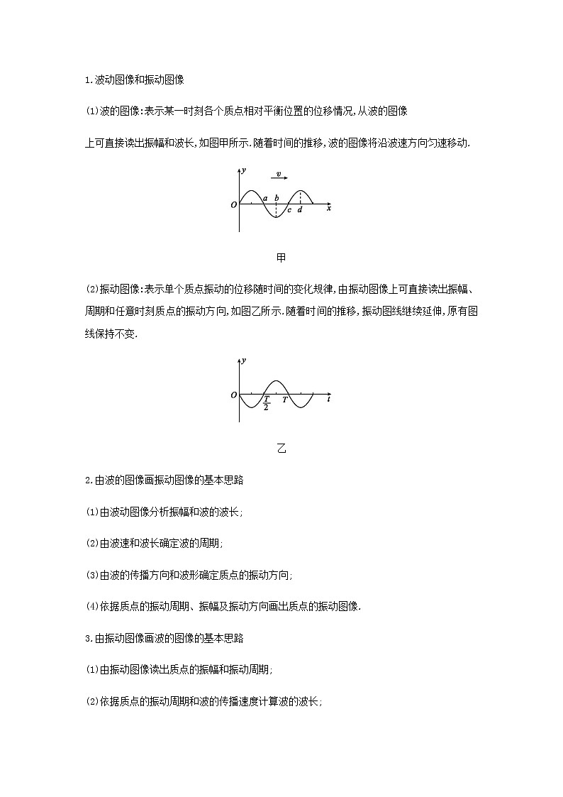 新人教版高中物理選擇性必修第一冊(cè)第三章機(jī)械波章末整合提升含解析第2頁