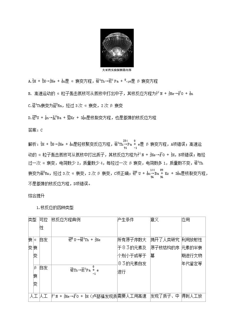 新人教版高中物理选择性必修第三册第五章原子核章末总结学案第2页