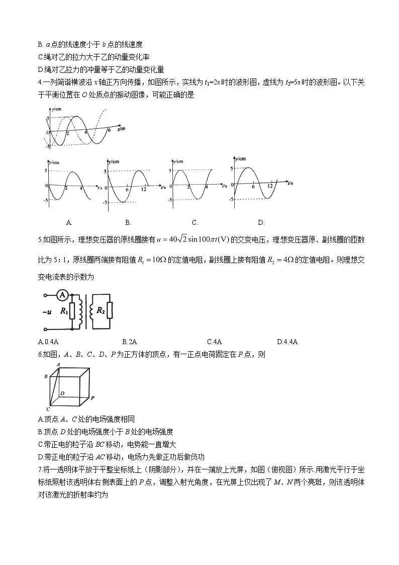 2022届辽宁省葫芦岛市高中高三下学期4月第一次模拟考试物理试题(word版含答案)第2页