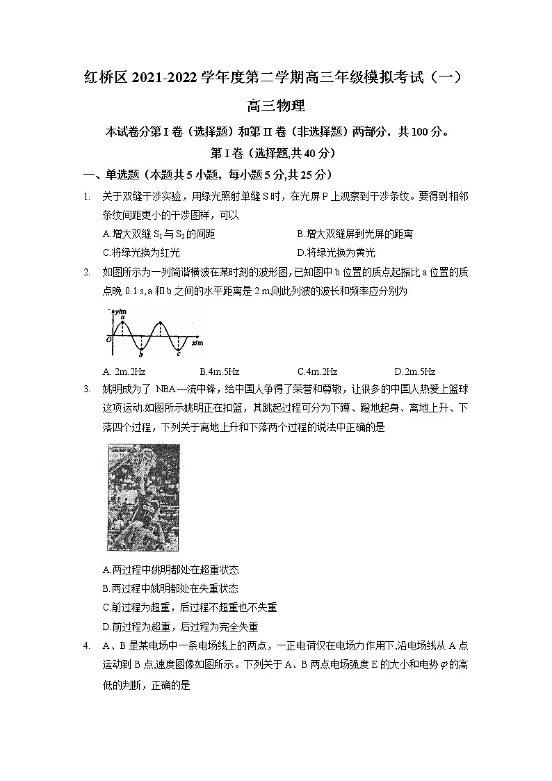 2022届红桥区高三年级一模试题-物理试卷(原卷版)第1页