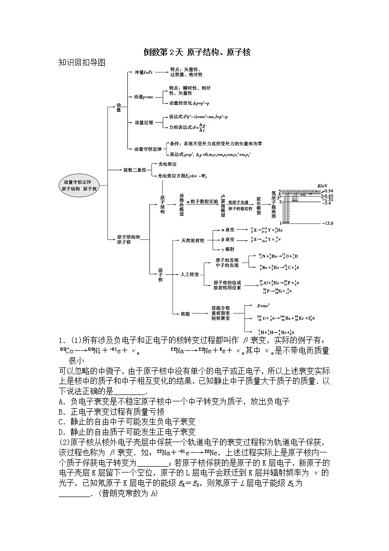 倒数第2天(原子结构)第1页