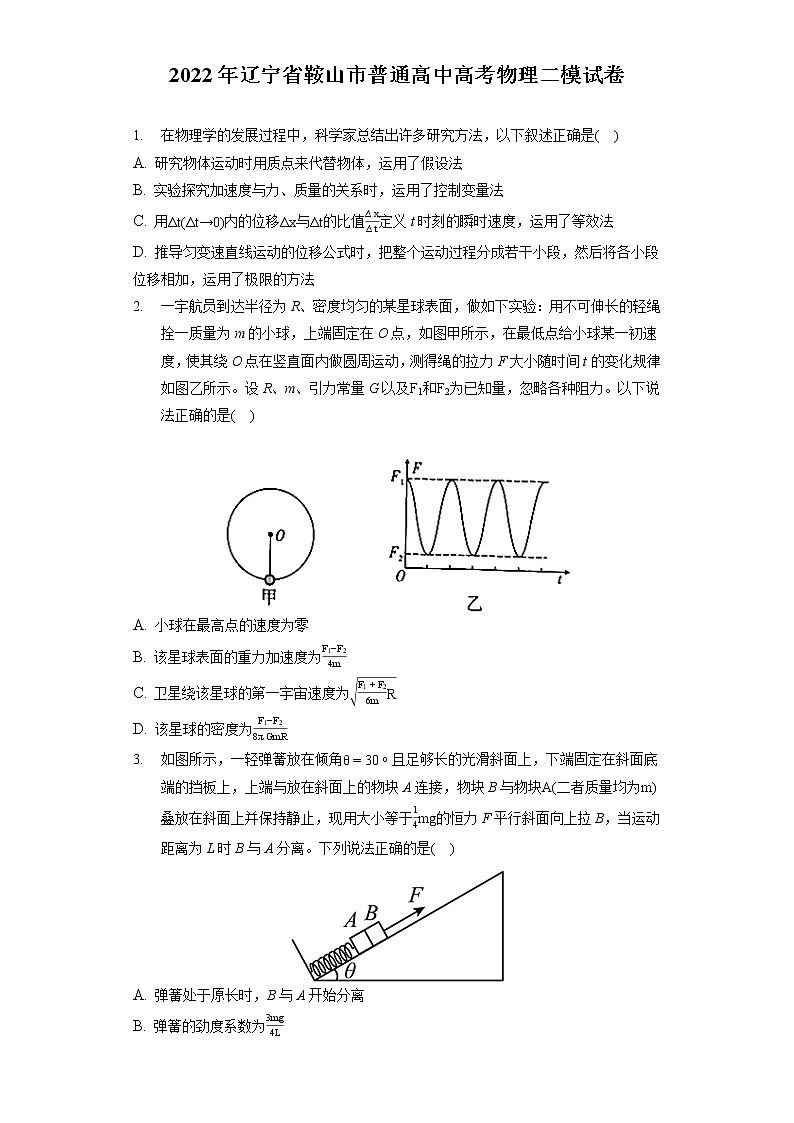 2022年辽宁省鞍山市普通高中高考物理二模试卷(含答案解析)第1页