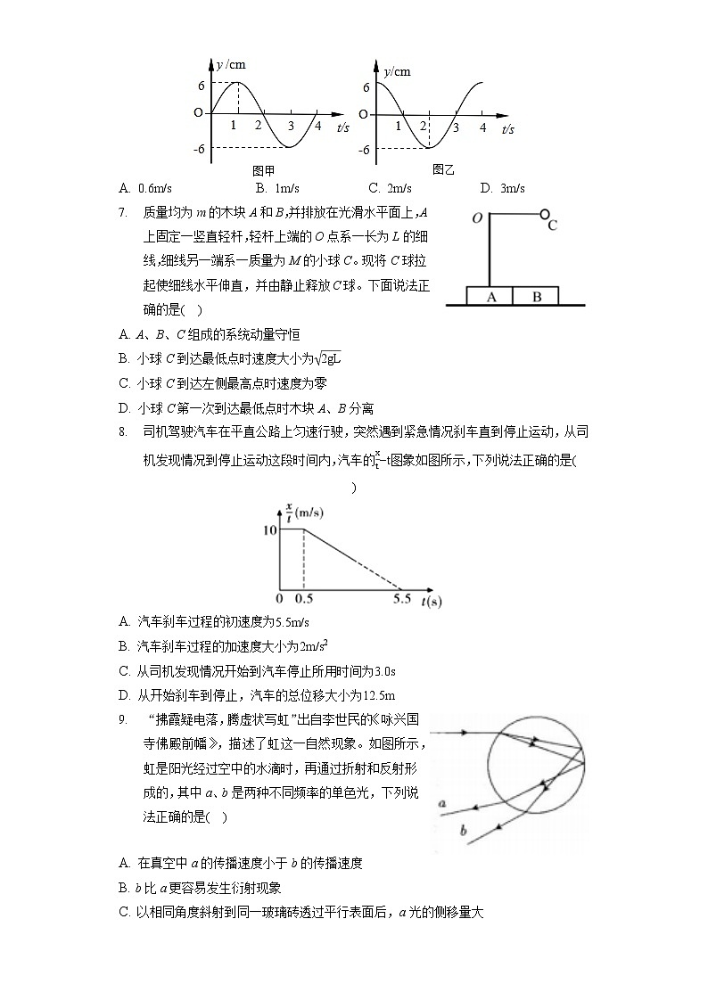 2022年辽宁省鞍山市普通高中高考物理二模试卷(含答案解析)第3页