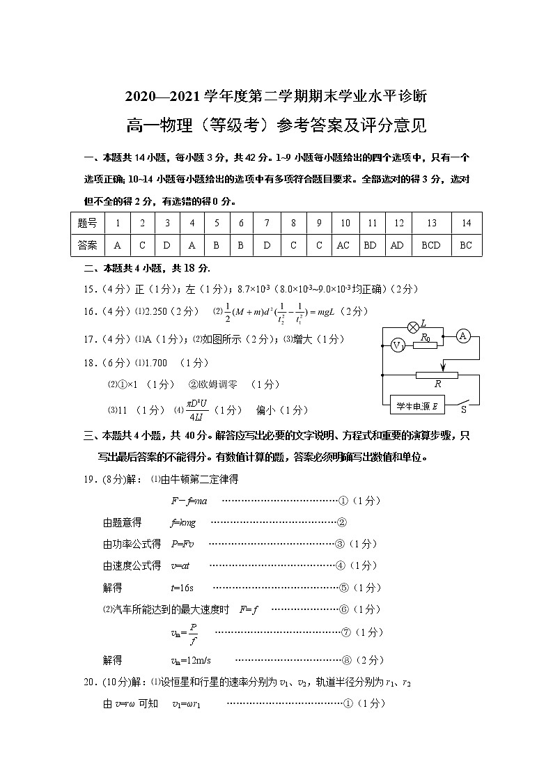 山东省招远市第一中学2020-2021学年高一第二学期期末学业水平诊断物理(等级考)答案第1页