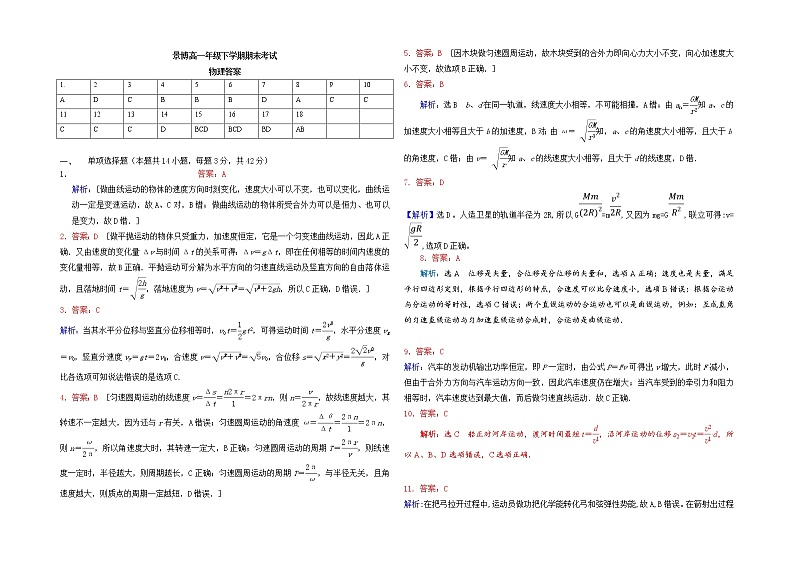 高一物理答案第1页