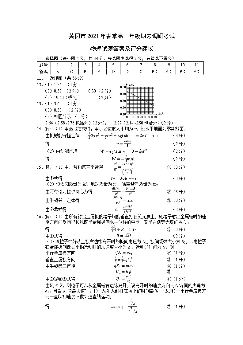 高一物理答案及评分建议第1页