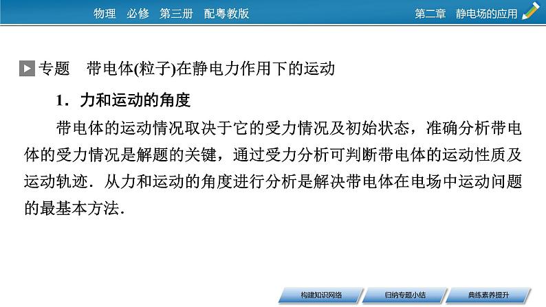 2022-2023年粤教版(2019)新教材高中物理必修3 第2章静电场的应用本章小结课件第5页