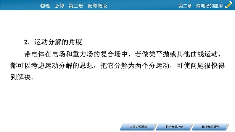 2022-2023年粤教版(2019)新教材高中物理必修3 第2章静电场的应用本章小结课件第6页