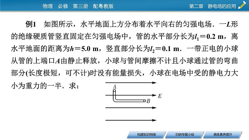 2022-2023年粤教版(2019)新教材高中物理必修3 第2章静电场的应用本章小结课件第7页
