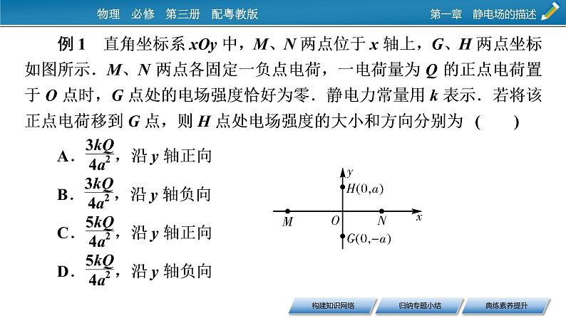 2022-2023年粤教版(2019)新教材高中物理必修3 第1章静电场的描述本章小结课件第8页