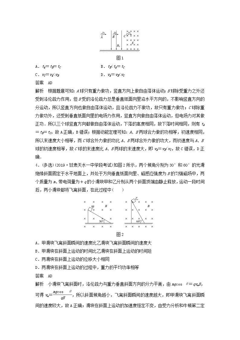 2023版高考物理专题66磁吃运动电荷带电体的作用练习含解析02