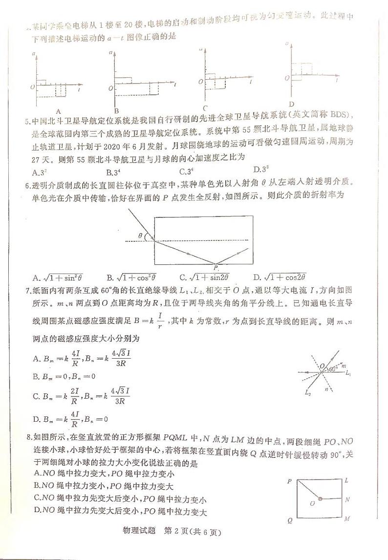 山东省济南市2020届高三针对性训练(三模)物理试题 PDF版含答案第2页