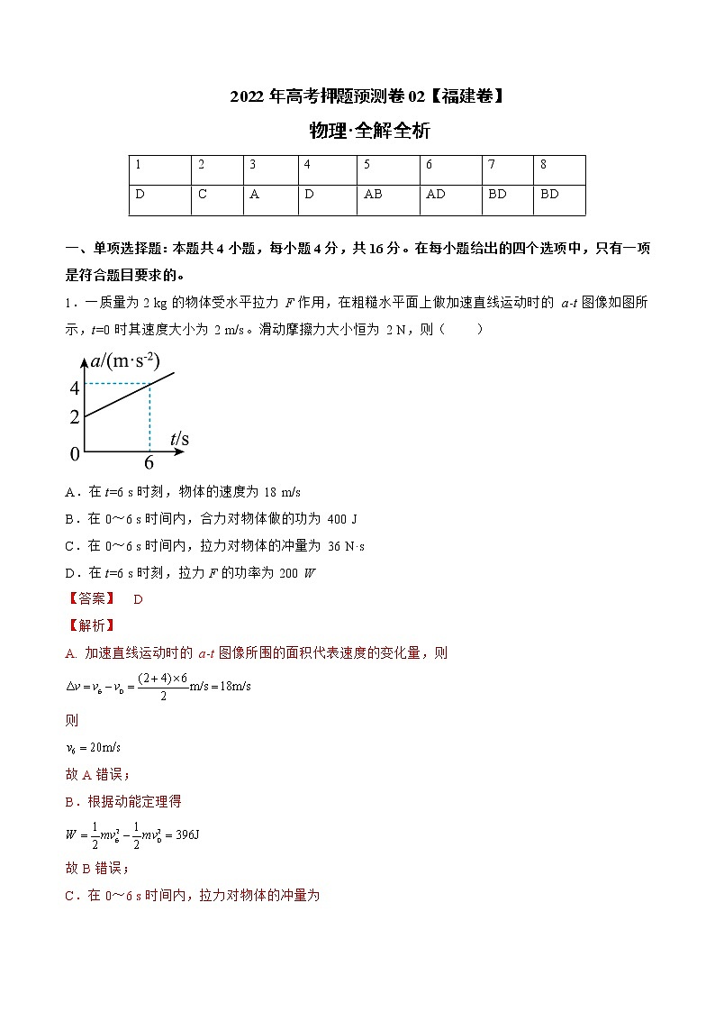2022年高考物理预测押题卷+答案解析(福建卷二)01