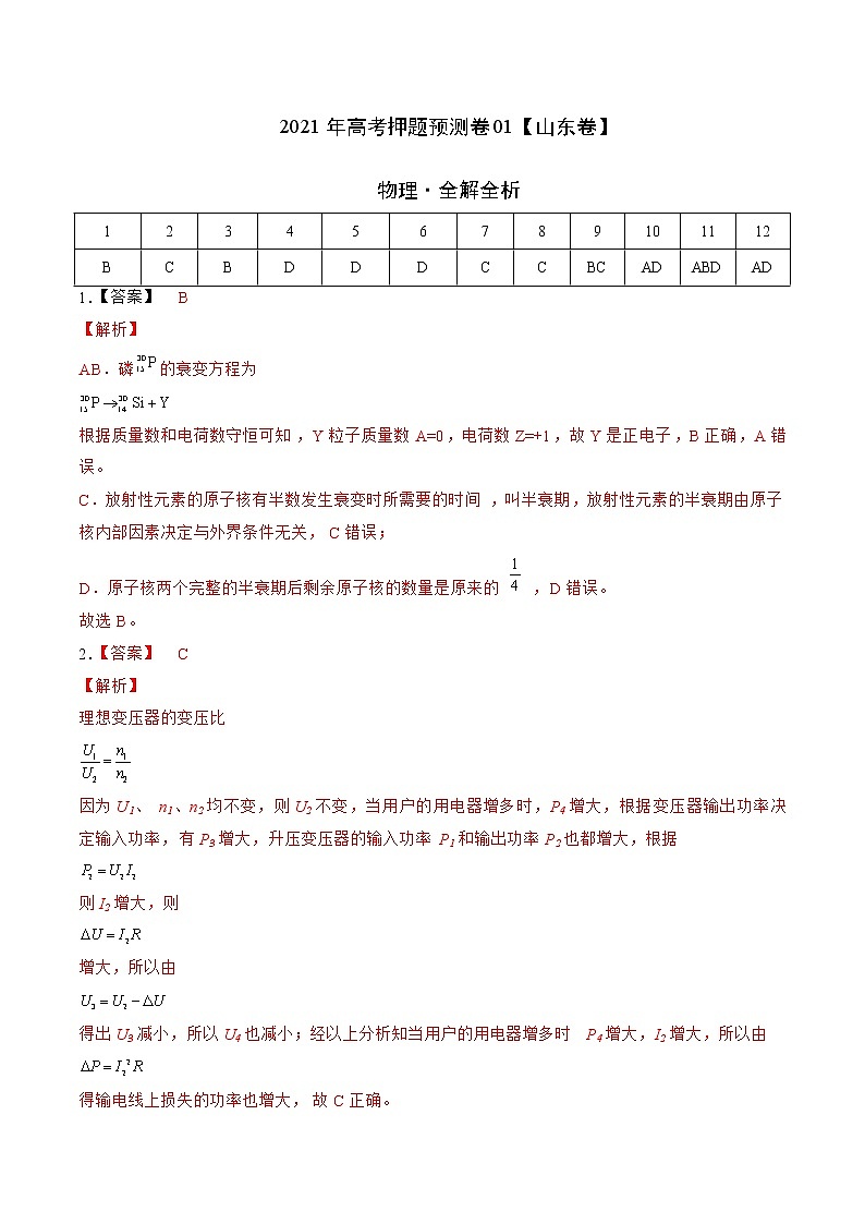 2022年高考物理押题预测卷01(山东卷)(全解全析)第1页