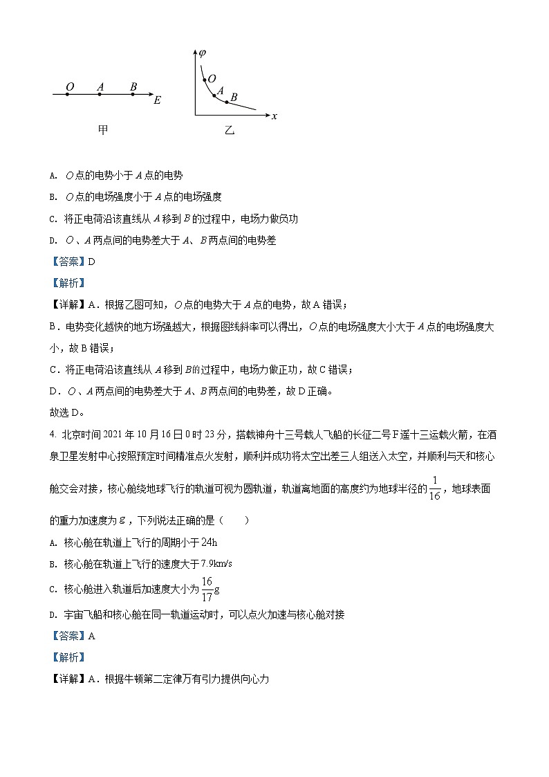 2021-2022学年云南省保山市昌宁县高二下学期期中物理试题 解析版03