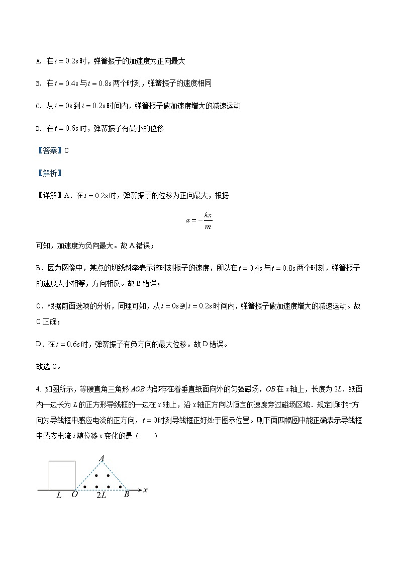 2021-2022学年山西省临汾市翼城中学高二(下)5月物理试题含解析第3页