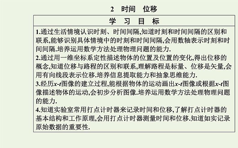 2022-2023年人教版(2019)新教材高中物理必修1 第1章运动的描述1-2时间位移课件02