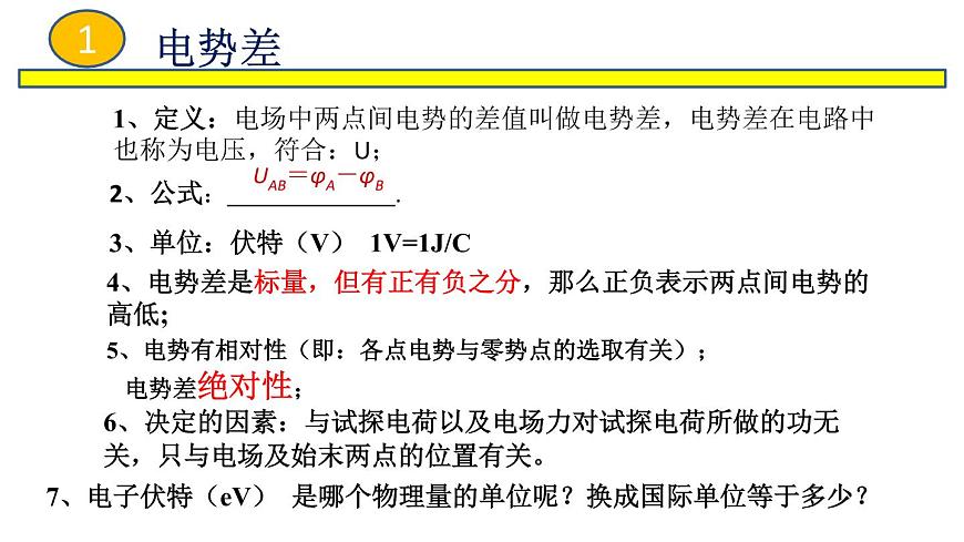 2022-2023年魯科版(2019)新教材高中物理必修3 第2章電勢(shì)能與電勢(shì)差2-3電勢(shì)差與電場(chǎng)強(qiáng)度關(guān)系課件第4頁