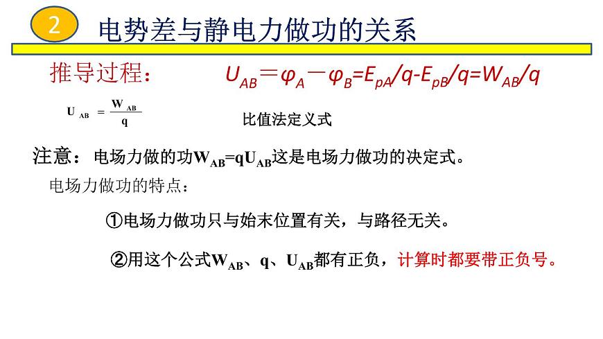 2022-2023年魯科版(2019)新教材高中物理必修3 第2章電勢(shì)能與電勢(shì)差2-3電勢(shì)差與電場(chǎng)強(qiáng)度關(guān)系課件第5頁