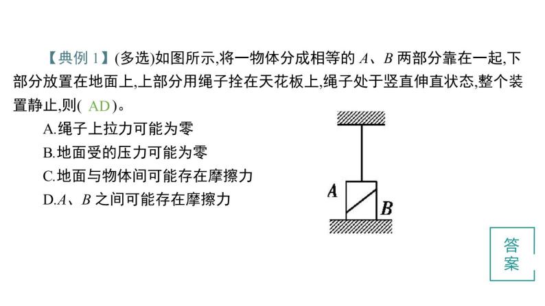 2022-2023年高考物理三轮复习 受力分析与物体的平衡课件07