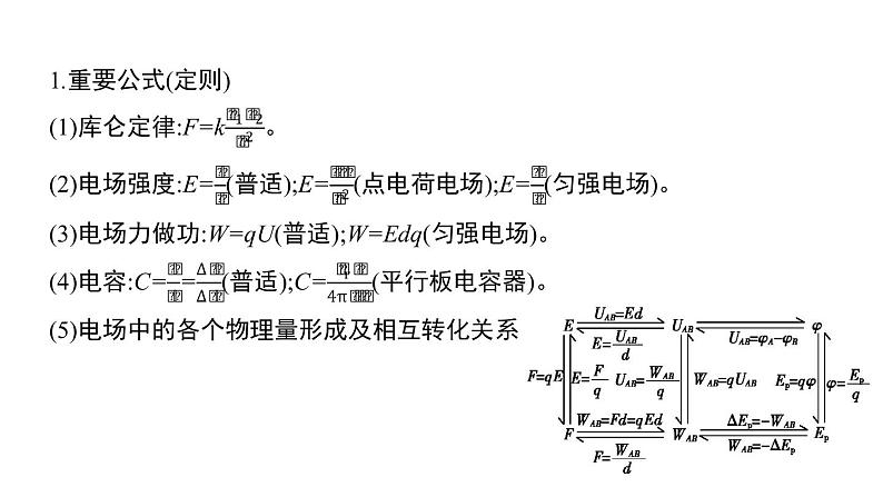 2022-2023年高考物理三轮复习 电场与磁场课件第2页