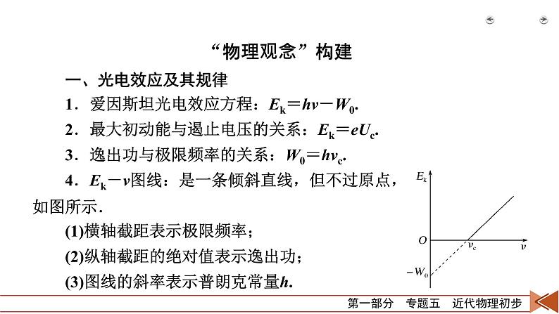 2022-2023年高考物理二轮复习 专题五近代物理初步课件第6页