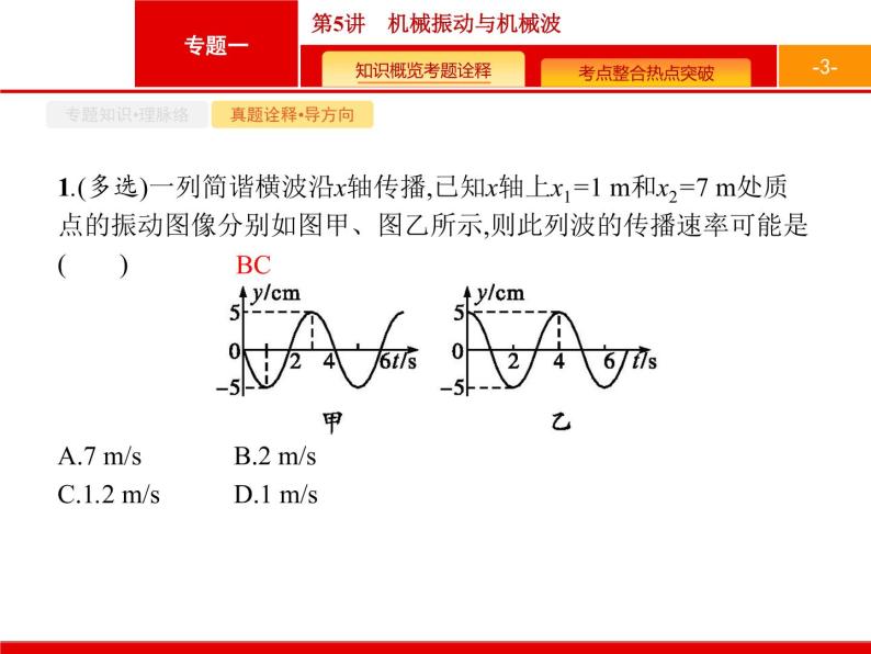 2022-2023年高考物理二轮复习 第5讲机械振动与机械波 课件03