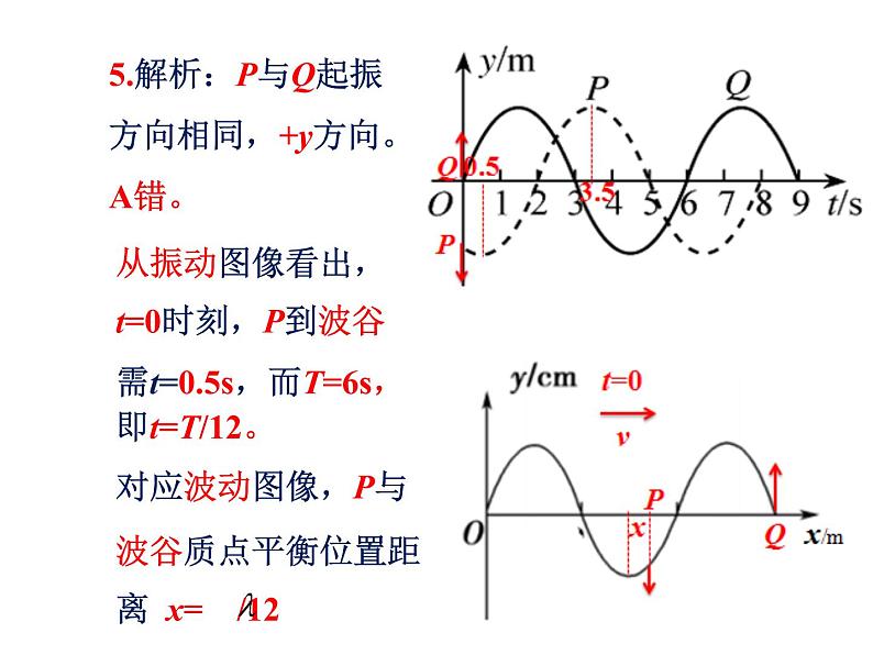 2022山东高三高考物理押题卷第6页