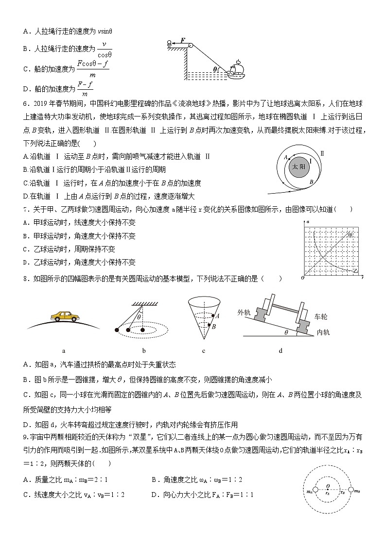 2021长春北师大附属学校高一下学期期中考试物理试题含答案02