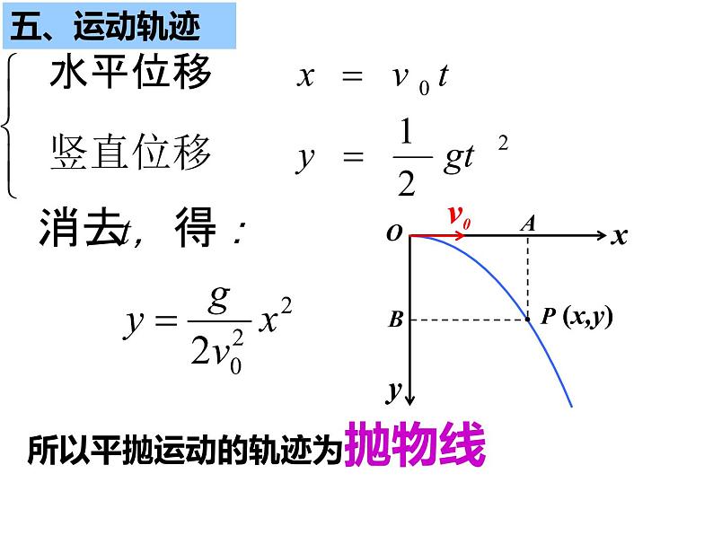 2022-2023年人教版高中物理必修2 第5章曲线运动5-2平抛运动课件(4)第8页