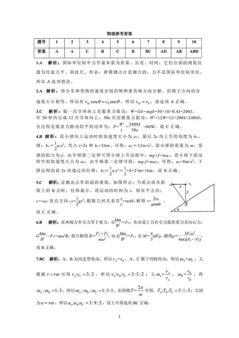 物理参考答案(1)第1页
