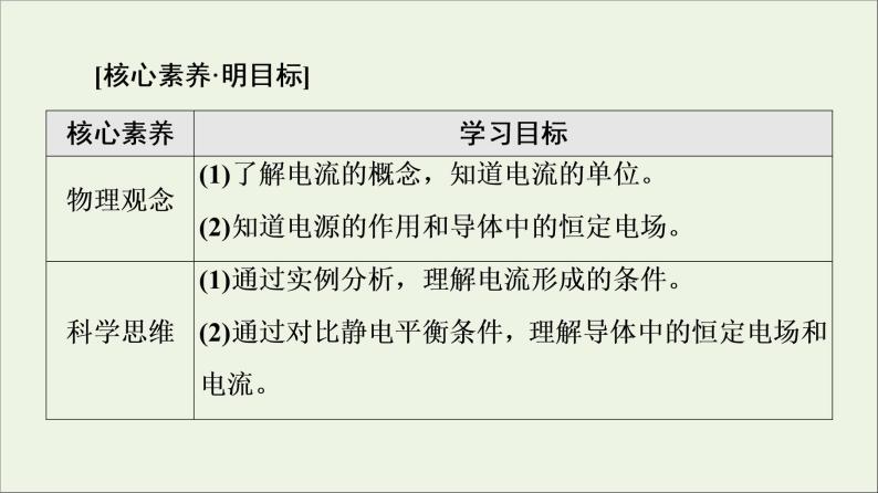 2022-2023年人教版(2019)新教材高中物理必修3 第11章电路及其应用11-1电源和电流课件02