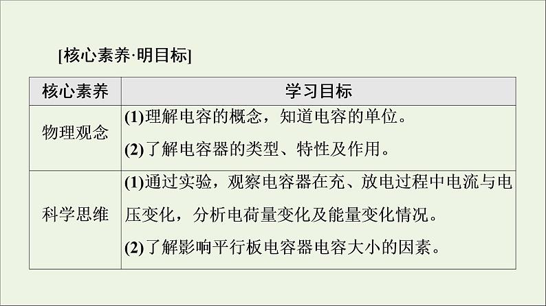 2022-2023年人教版(2019)新教材高中物理必修3 第10章静电场中的能量10-4电容器的电容课件02
