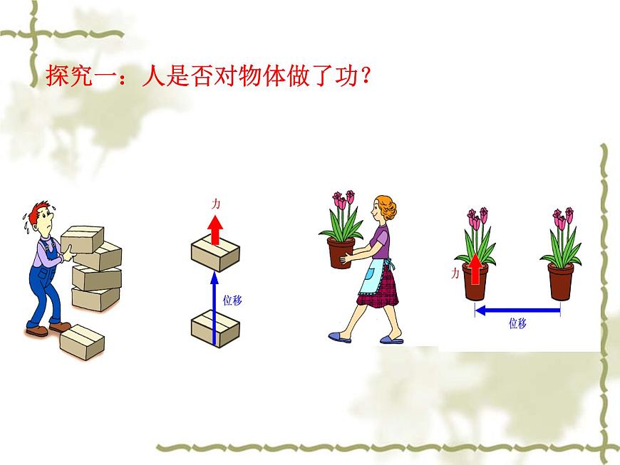 2022-2023年魯科版(2019)新教材高中物理必修2 第1章功和機(jī)械能1-1機(jī)械功課件第2頁(yè)