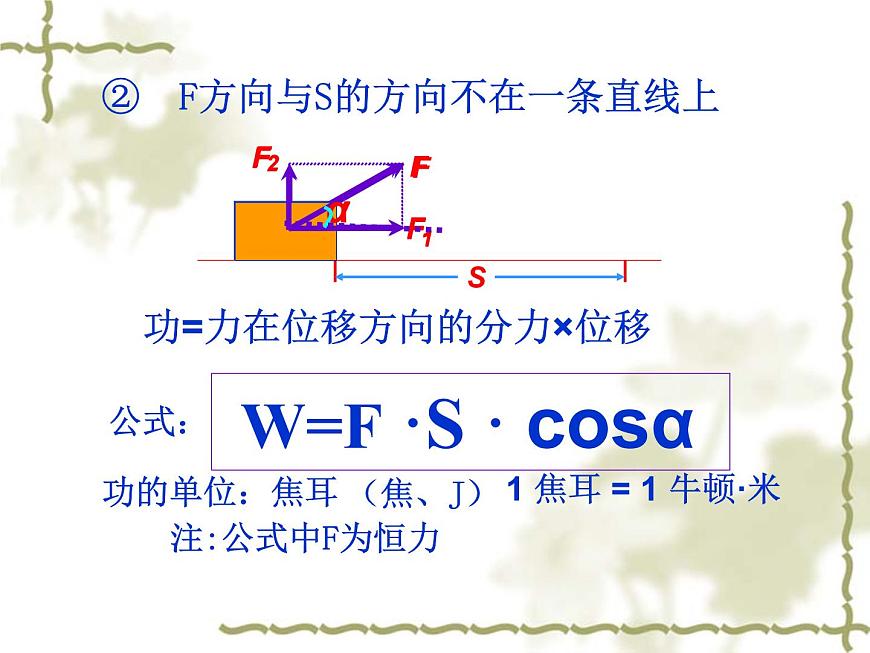 2022-2023年魯科版(2019)新教材高中物理必修2 第1章功和機(jī)械能1-1機(jī)械功課件第7頁(yè)